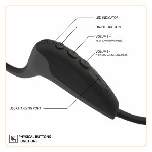Physical buttons functions on headphone