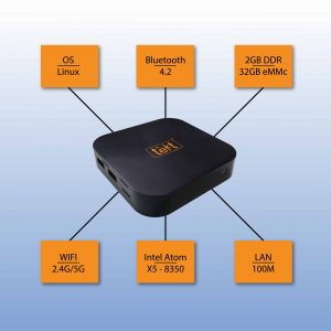 MiniPC - X1