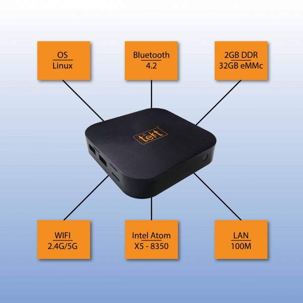 MiniPC – X1 Features