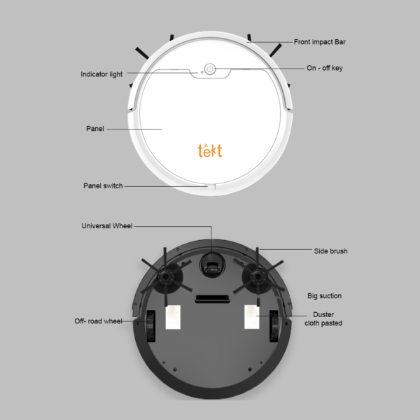 Features of Vacuum Cleaning Robot Features of Vacuum Cleaning Robot